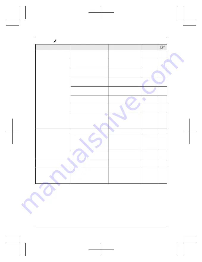 Panasonic KX-TGF570 Series Operating Instructions Manual Download Page 46