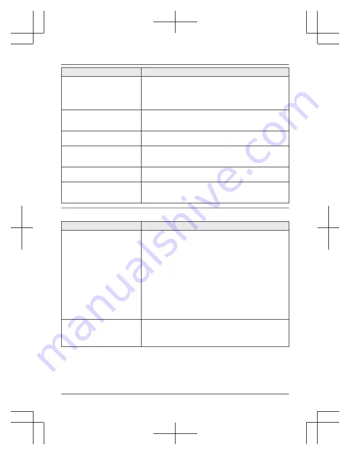 Panasonic KX-TGF570 Series Operating Instructions Manual Download Page 79