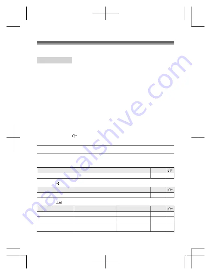 Panasonic KX-TGF743 Operating Instructions Manual Download Page 34