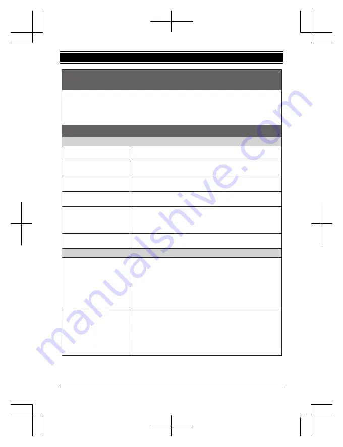 Panasonic KX-TGF743 Operating Instructions Manual Download Page 70