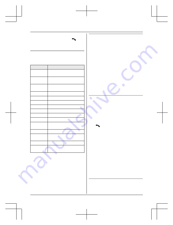 Panasonic KX-TGF770 Series Operating Instructions Manual Download Page 75