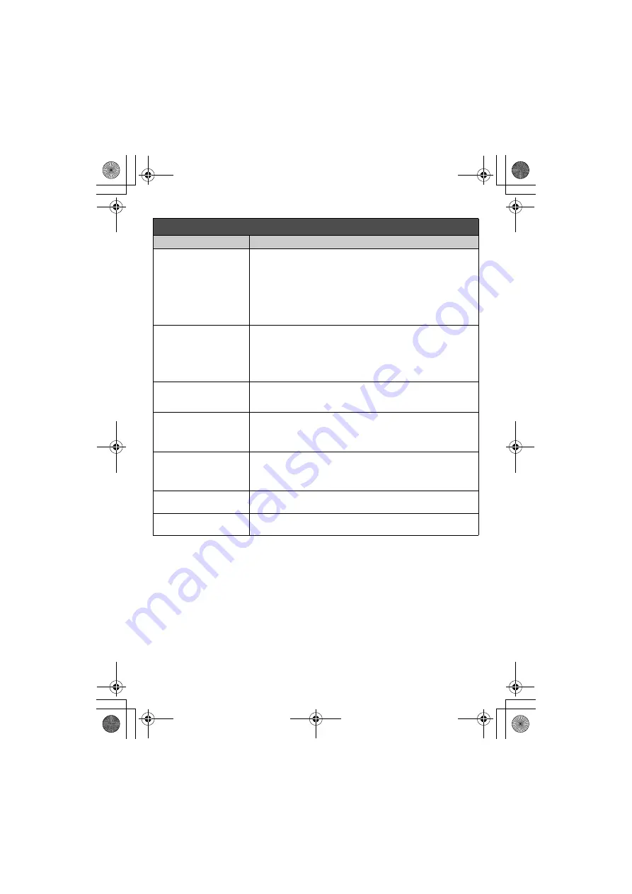 Panasonic KX-TGH263C Скачать руководство пользователя страница 20