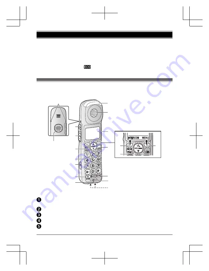 Panasonic KX-TGM422AZ Скачать руководство пользователя страница 17