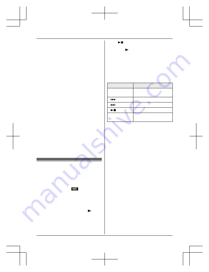 Panasonic KX-TGM422AZ Скачать руководство пользователя страница 52