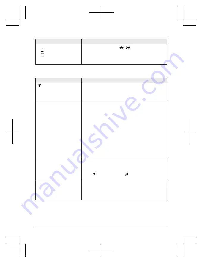 Panasonic KX-TGM422AZ Скачать руководство пользователя страница 65