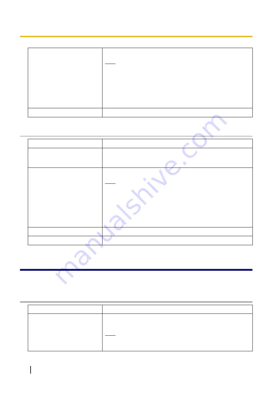 Panasonic KX-TGP500B04 Скачать руководство пользователя страница 152