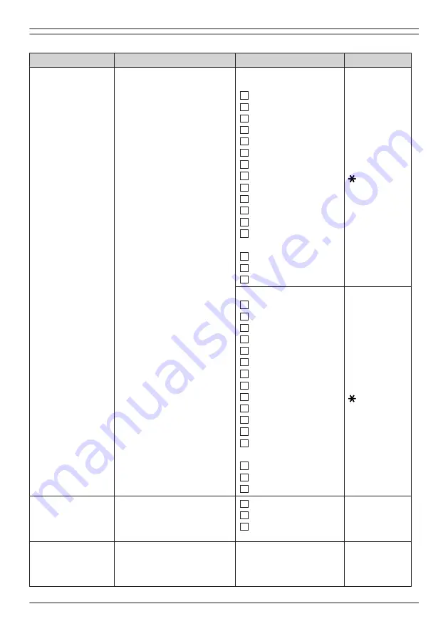 Panasonic KX-TGP600G Скачать руководство пользователя страница 109