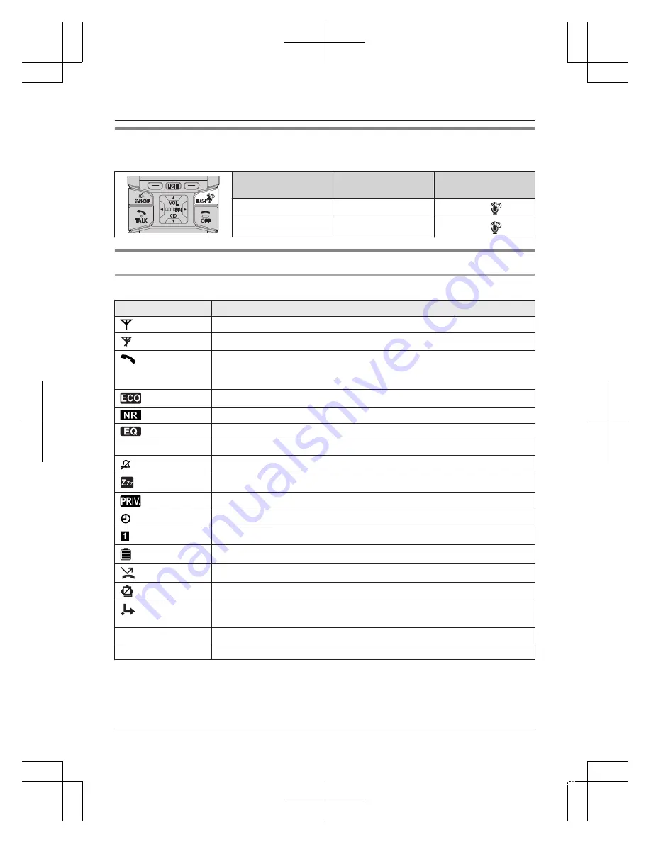 Panasonic KX-TGTA61 Installation Manual Download Page 11