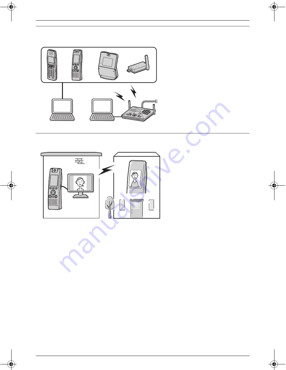 Panasonic KX-THA11 - MULTI TALK V Digital Cordless... Operating Instructions Manual Download Page 7