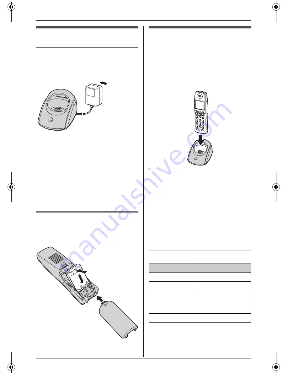 Panasonic KX-THA11 - MULTI TALK V Digital Cordless... Скачать руководство пользователя страница 9