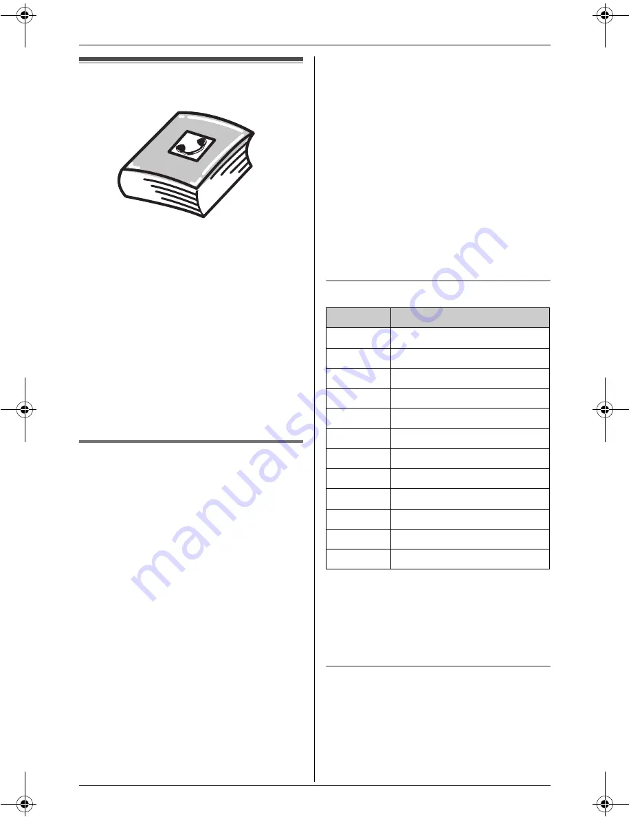 Panasonic KX-THA11 - MULTI TALK V Digital Cordless... Operating Instructions Manual Download Page 21