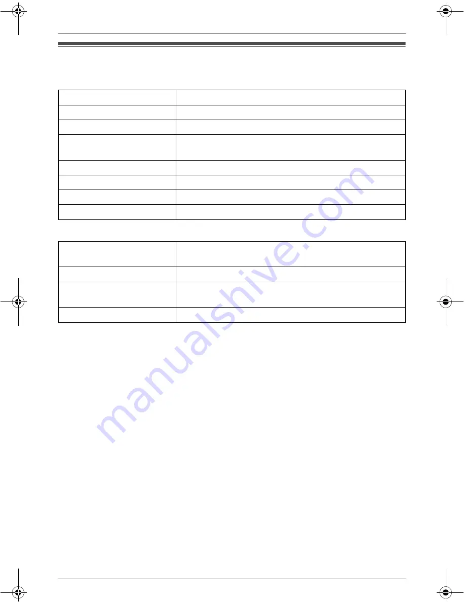 Panasonic KX-THA11 - MULTI TALK V Digital Cordless... Operating Instructions Manual Download Page 56