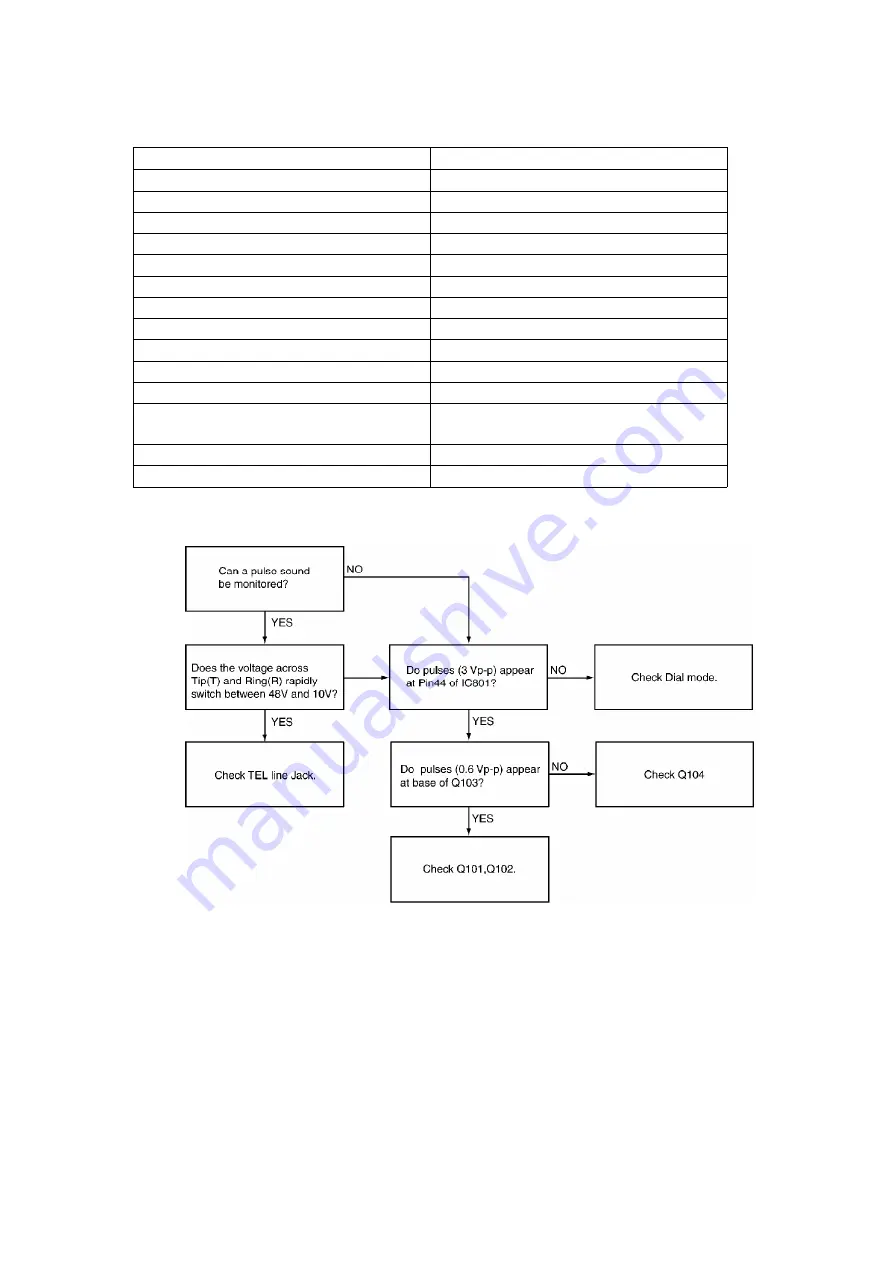 Panasonic KX-TS105LXW Service Manual Download Page 26