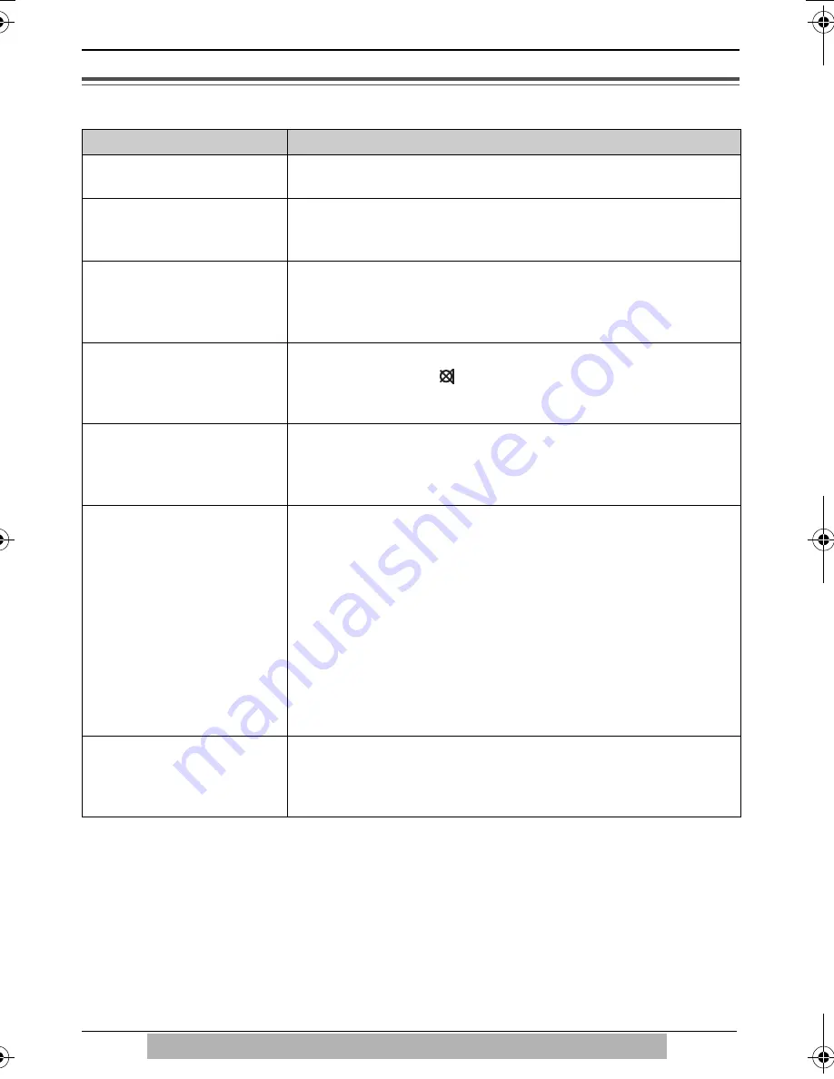 Panasonic KX-TS620W Operating Instructions Manual Download Page 54