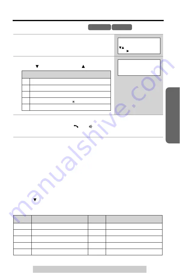 Panasonic KX-TSC909CID Operating Instructions Manual Download Page 35