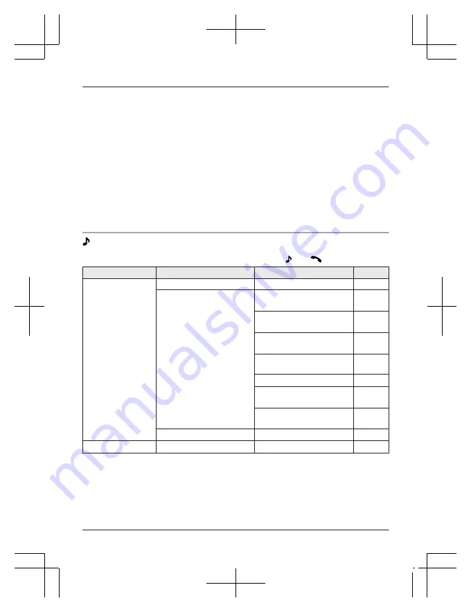 Panasonic KX-TU329FXME Operating Instructions Manual Download Page 47