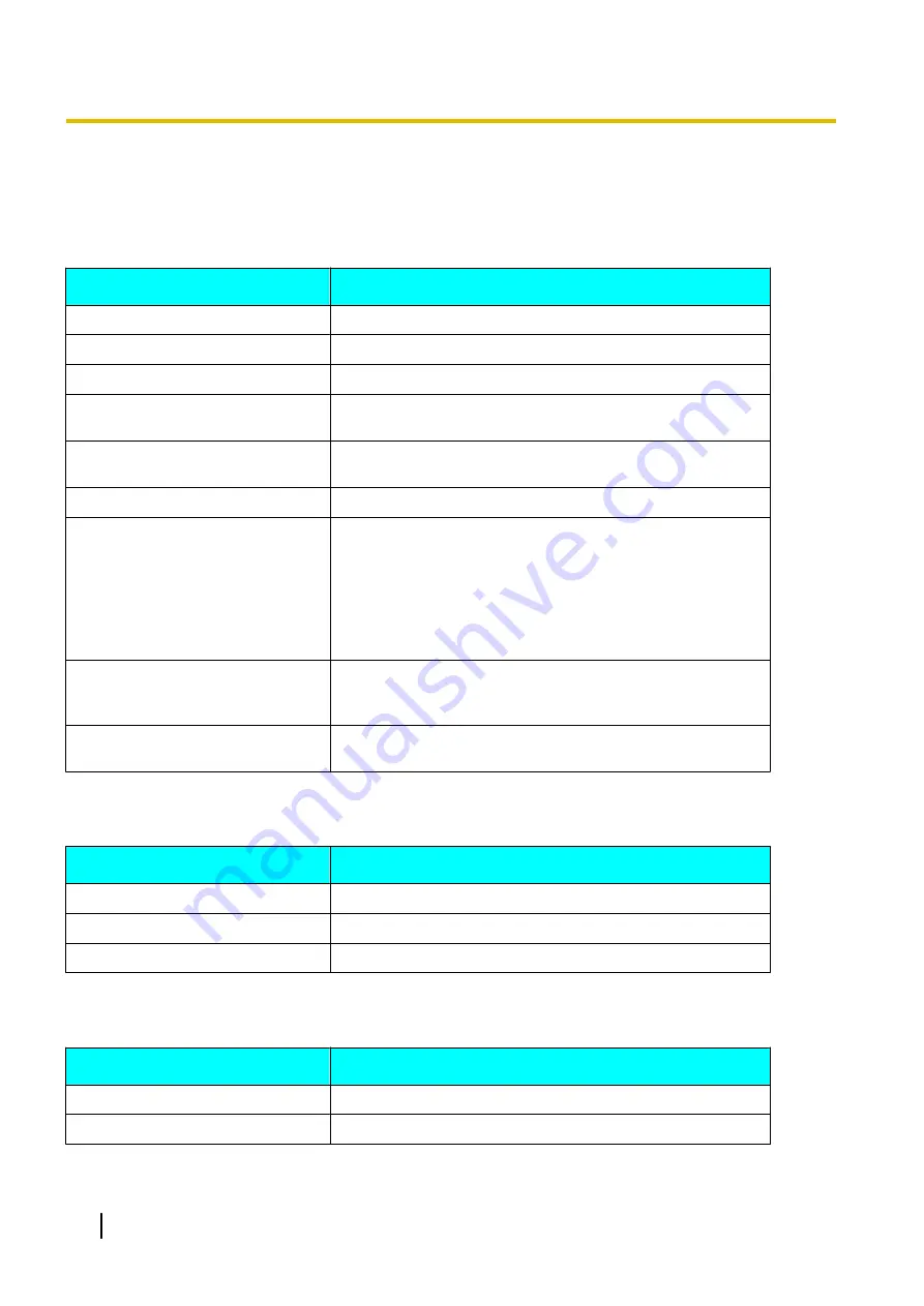 Panasonic KX-UDT121 Operating Instructions Manual Download Page 56