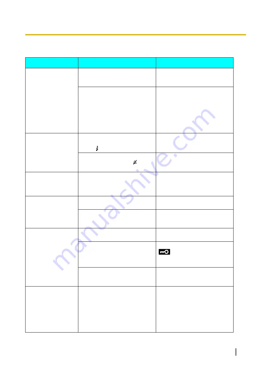 Panasonic KX-UDT121 Operating Instructions Manual Download Page 57