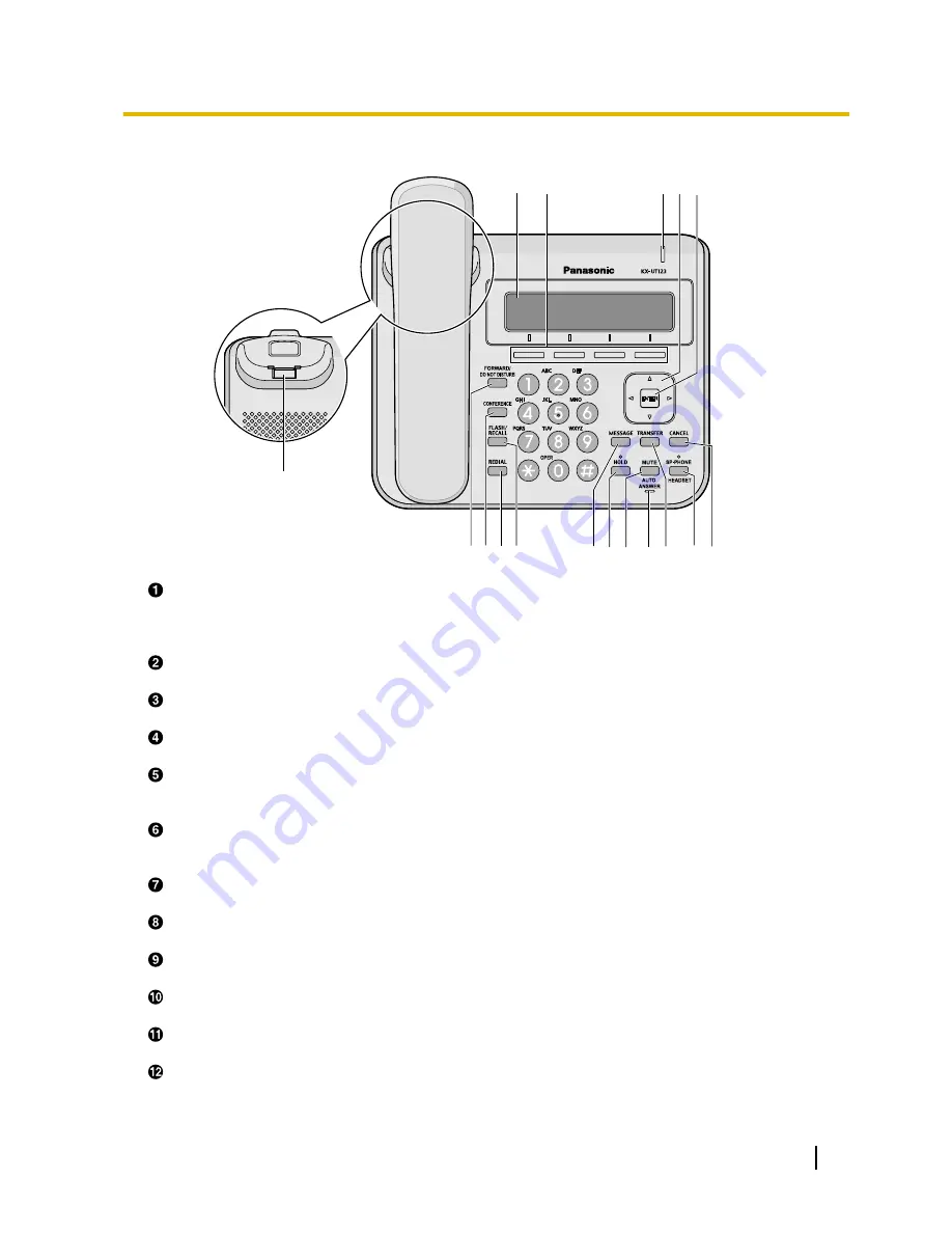 Panasonic KX-UT113 Скачать руководство пользователя страница 15