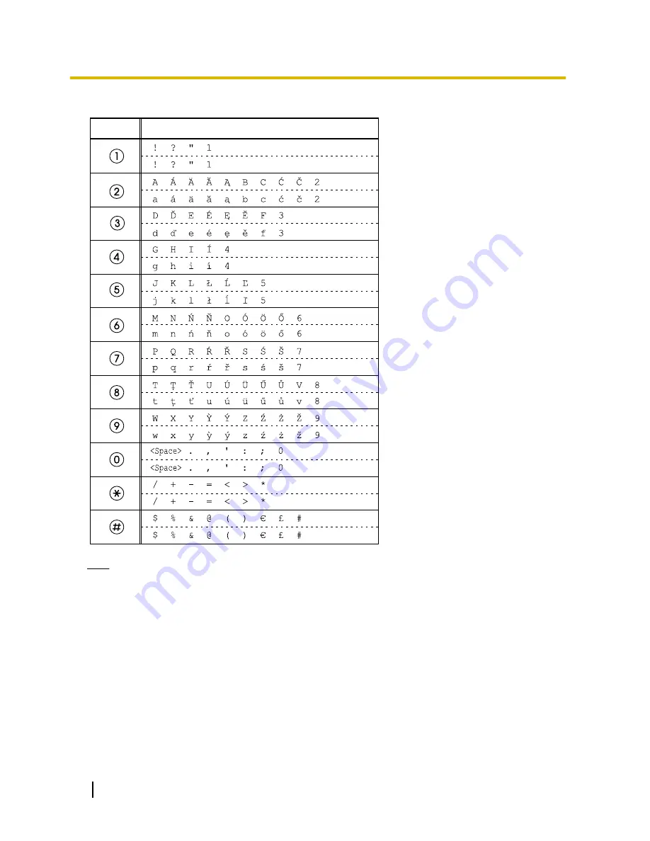 Panasonic KX-UT113 Скачать руководство пользователя страница 54