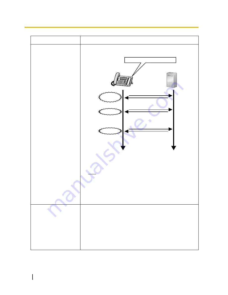 Panasonic KX-UT133-B Administrator'S Manual Download Page 40