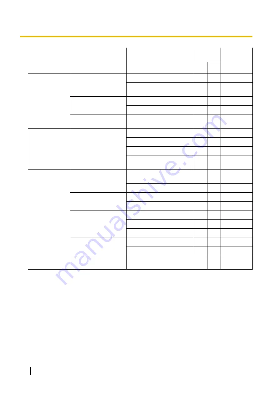 Panasonic KX-UT248-B Administration Manual Download Page 66