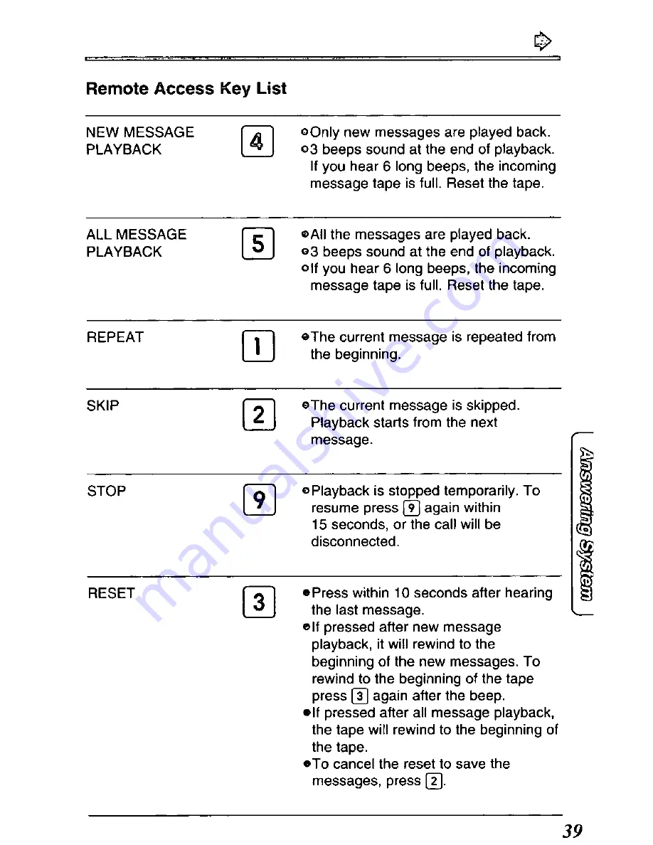 Panasonic KXT4410B - CORDLES/ANS MAC/HYBR Operating Instructions Manual Download Page 39