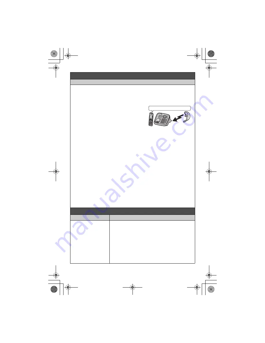 Panasonic KXTG6582 - PHONE SYSTEM Quick Manual Download Page 8