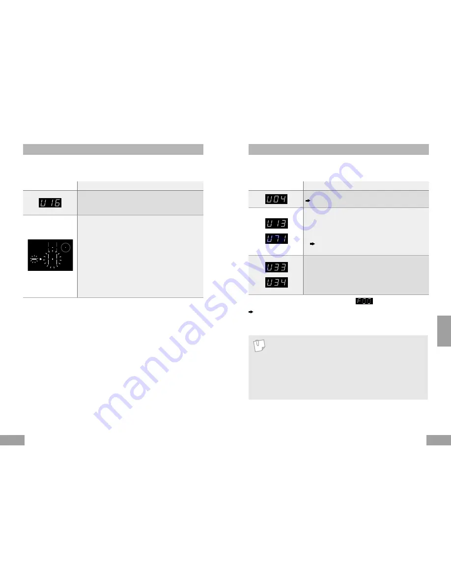 Panasonic KY-B915AB Operating And Installation Instructions Download Page 22