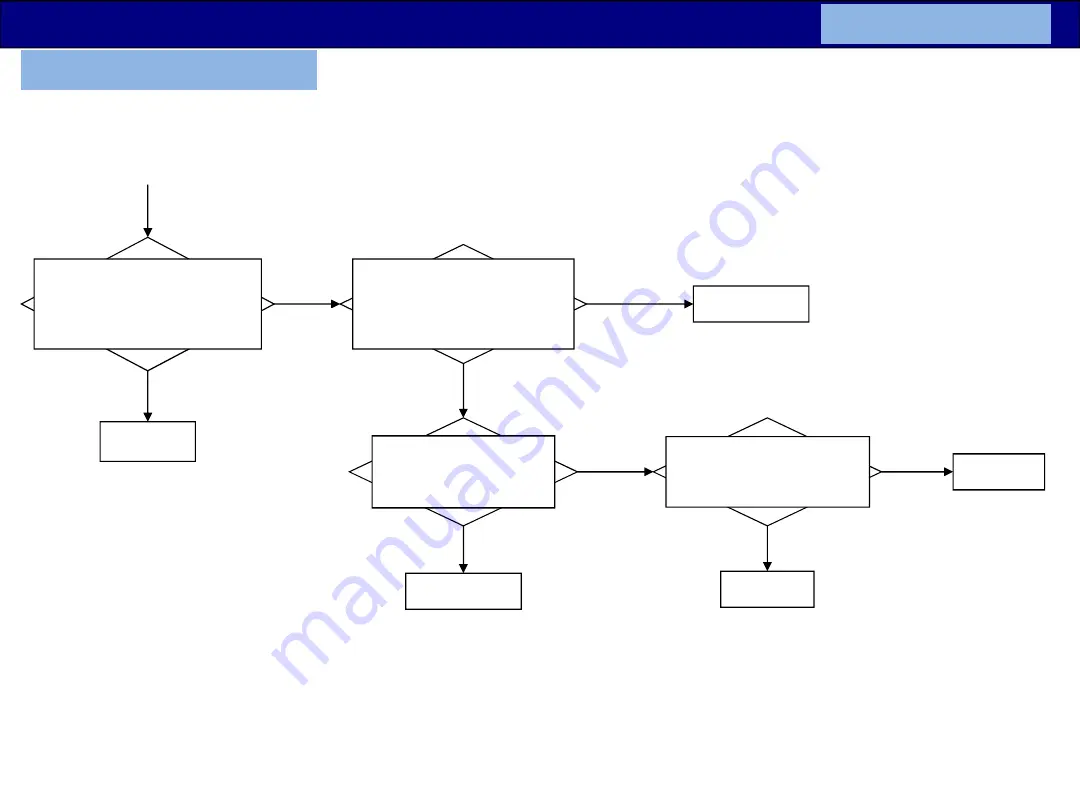 Panasonic LCD-201603 Technical Manual Download Page 55