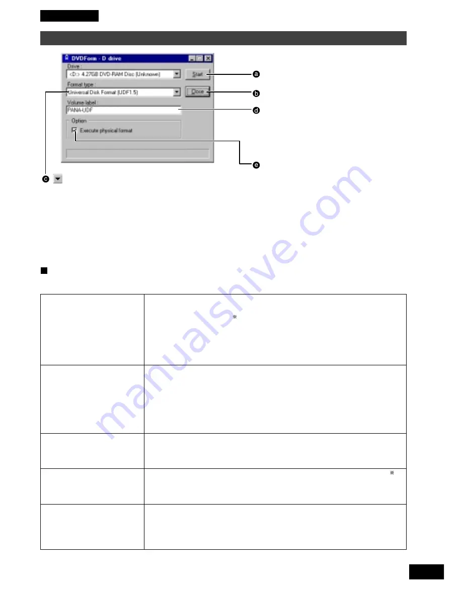 Panasonic LF-D321U Operating Instructions Manual Download Page 55