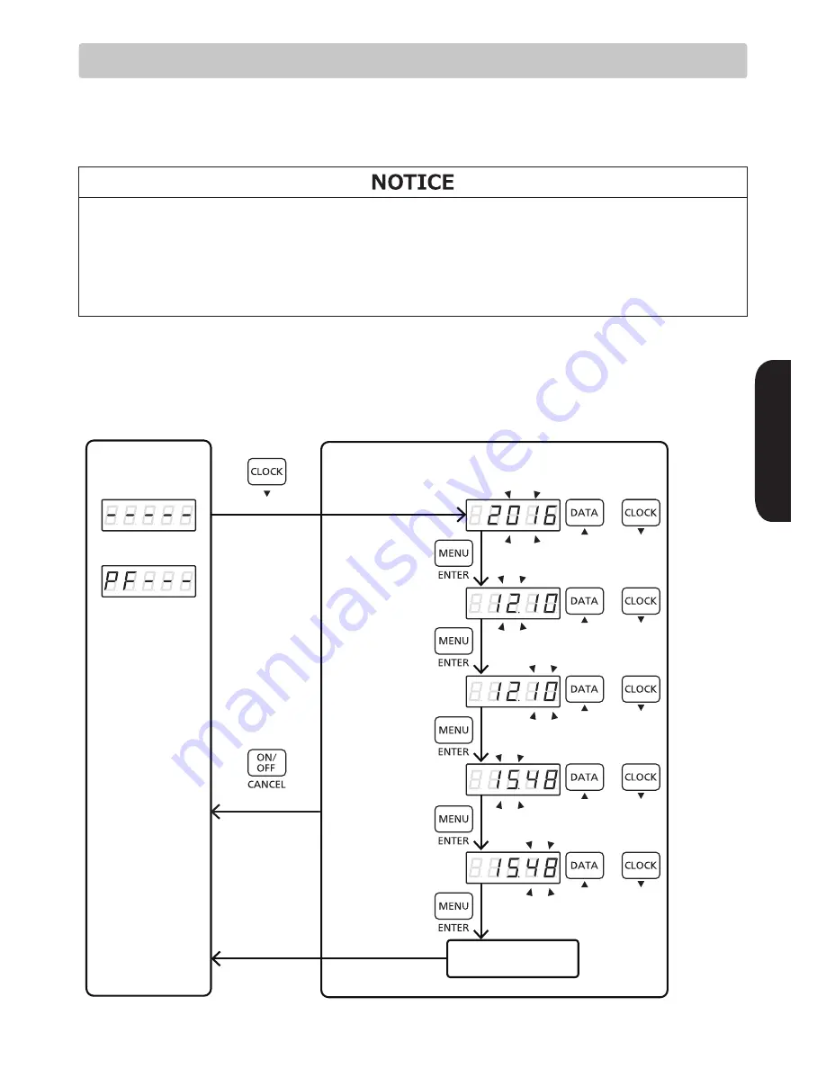 Panasonic LJ-SK56A Скачать руководство пользователя страница 57