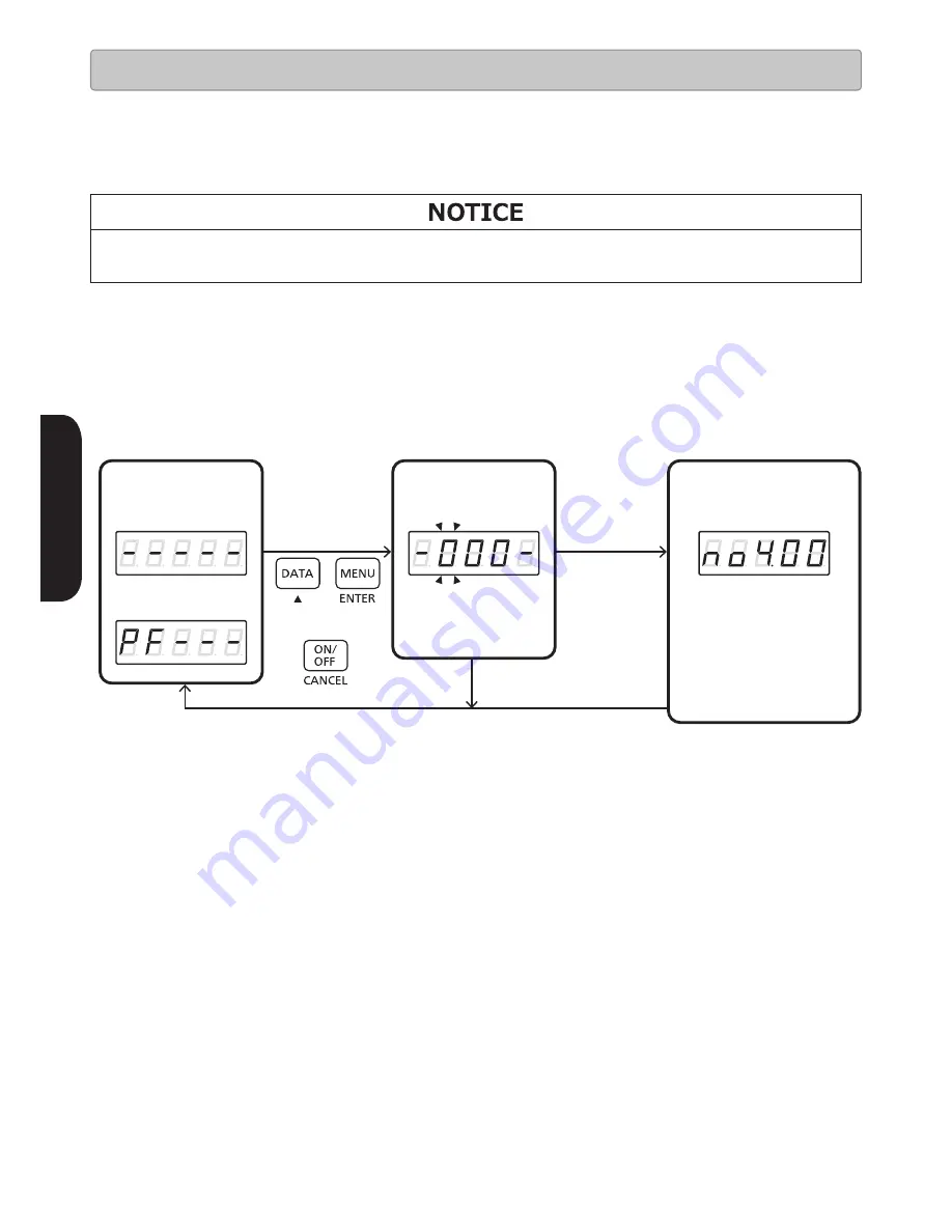 Panasonic LJ-SK56A Скачать руководство пользователя страница 68