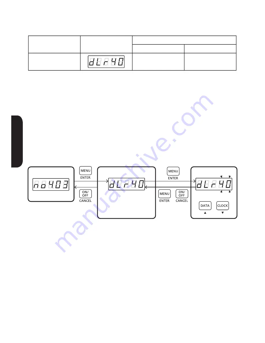 Panasonic LJ-SK56A Скачать руководство пользователя страница 76