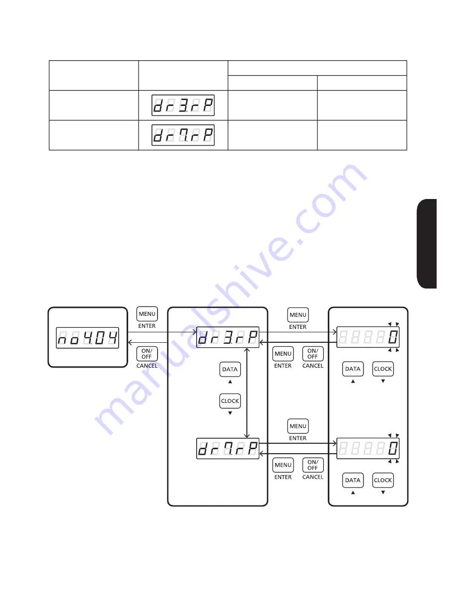 Panasonic LJ-SK56A Скачать руководство пользователя страница 77