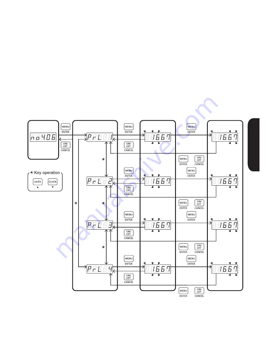 Panasonic LJ-SK56A Скачать руководство пользователя страница 81