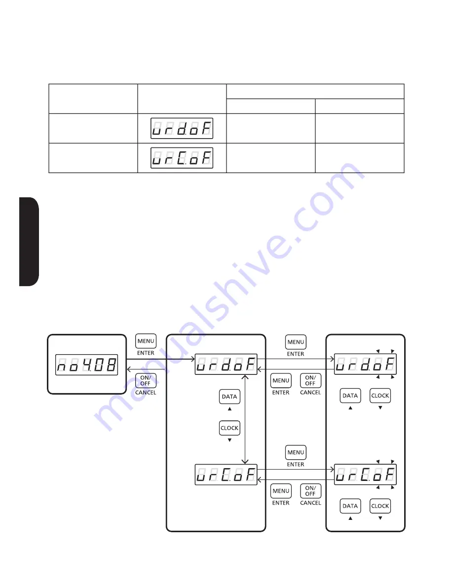 Panasonic LJ-SK56A Скачать руководство пользователя страница 84