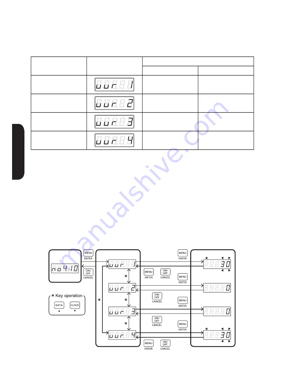 Panasonic LJ-SK56A Скачать руководство пользователя страница 86