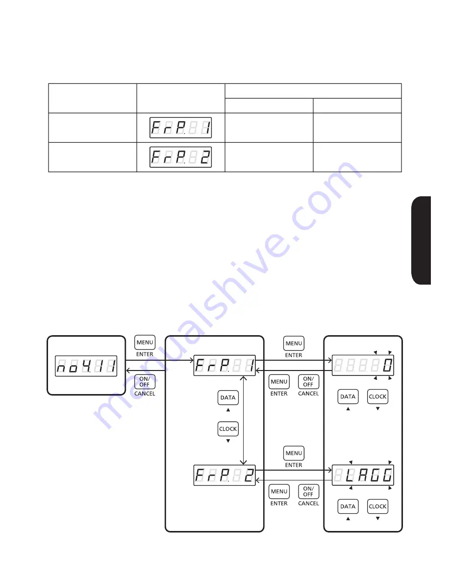 Panasonic LJ-SK56A Скачать руководство пользователя страница 87