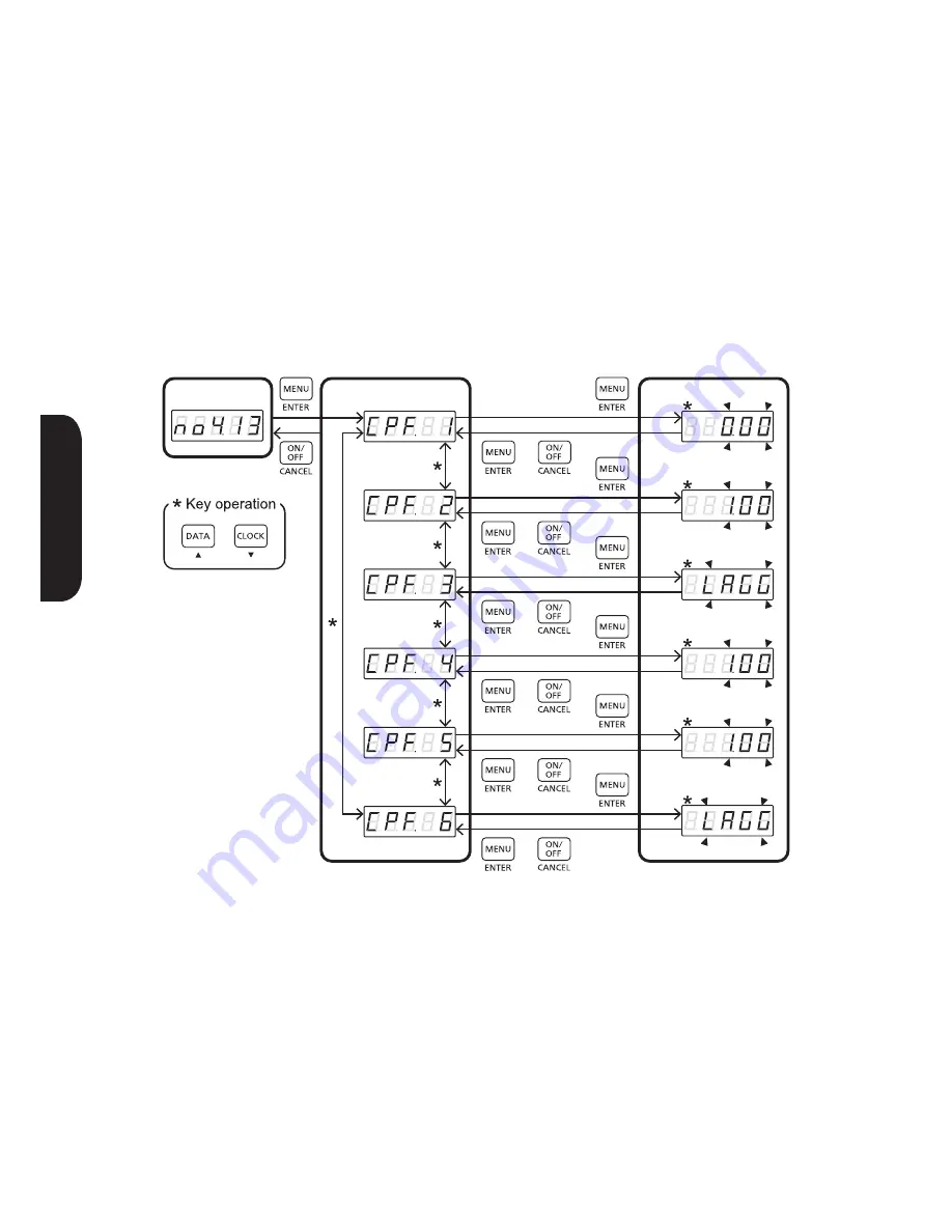 Panasonic LJ-SK56A Скачать руководство пользователя страница 90