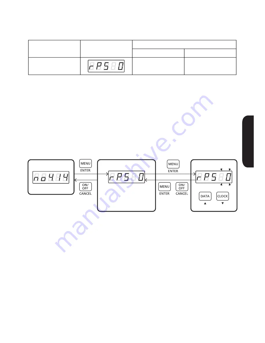 Panasonic LJ-SK56A Скачать руководство пользователя страница 91