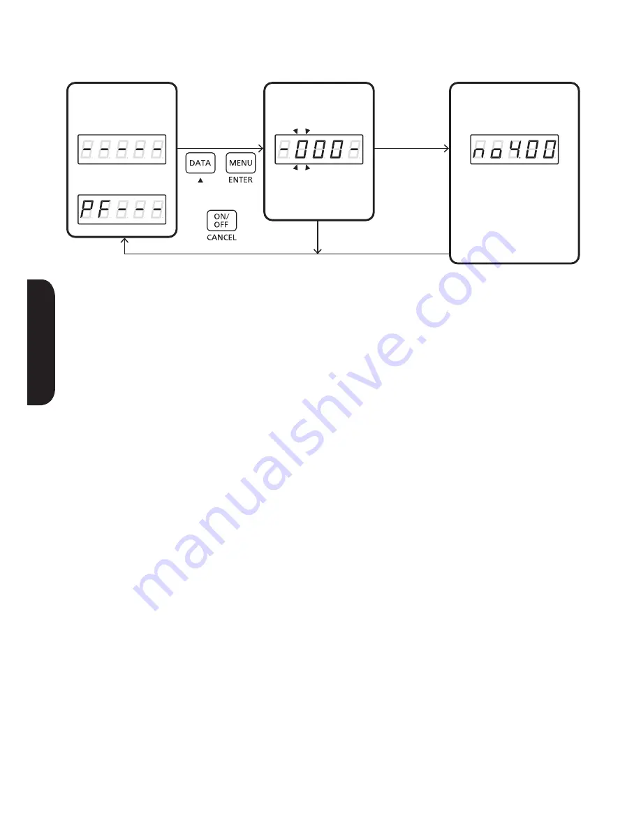 Panasonic LJ-SK56A Скачать руководство пользователя страница 92