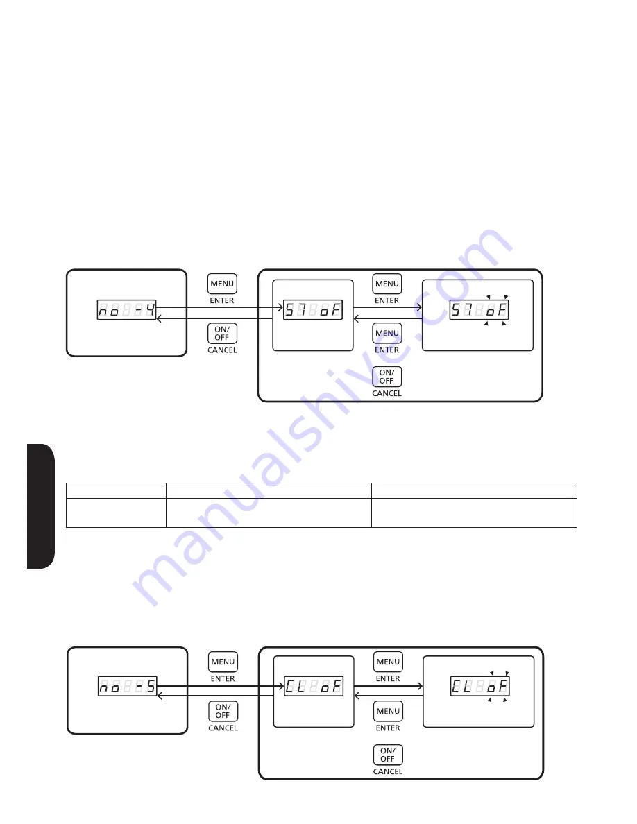 Panasonic LJ-SK56A Скачать руководство пользователя страница 118