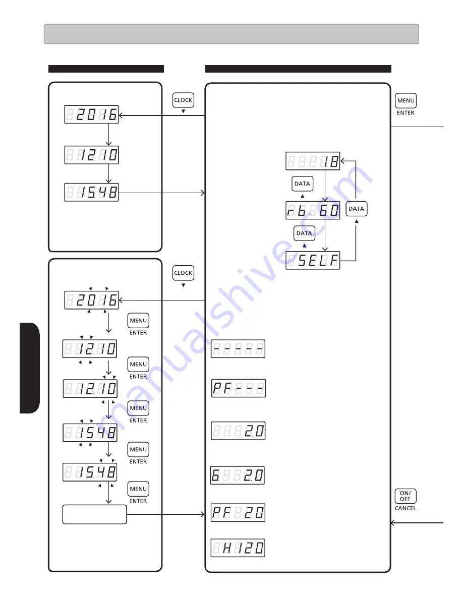 Panasonic LJ-SK56A Скачать руководство пользователя страница 120