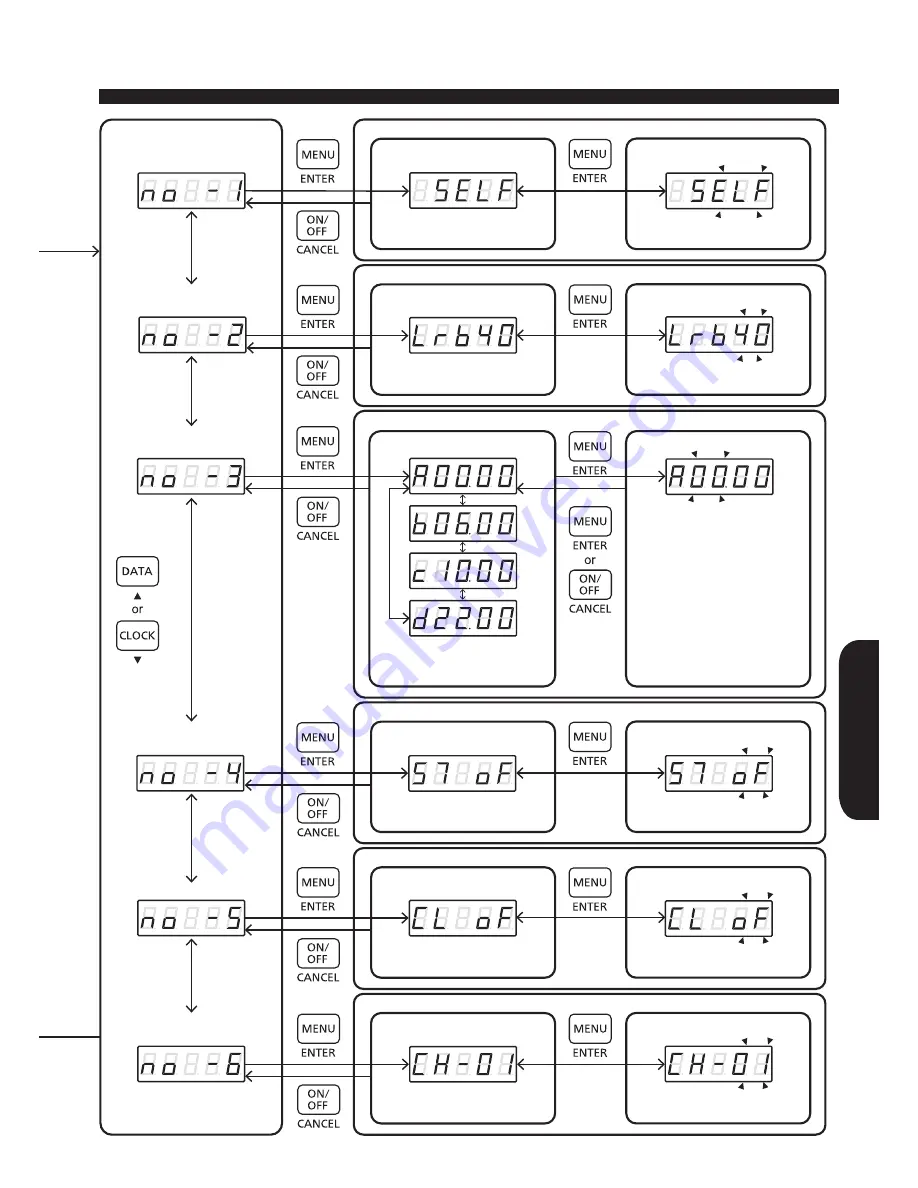 Panasonic LJ-SK56A Скачать руководство пользователя страница 121