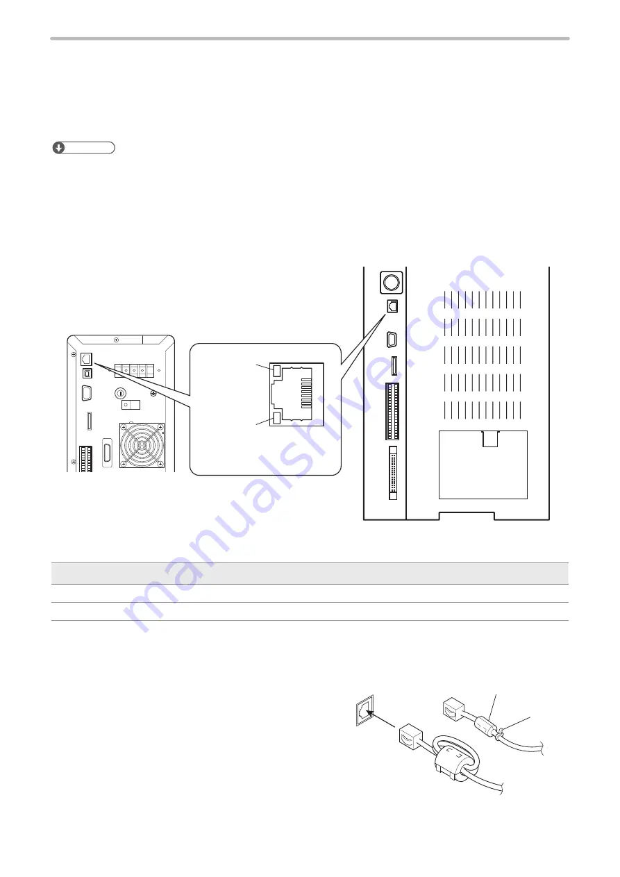 Panasonic LP-GS Series Serial Communication Command Manual Download Page 22