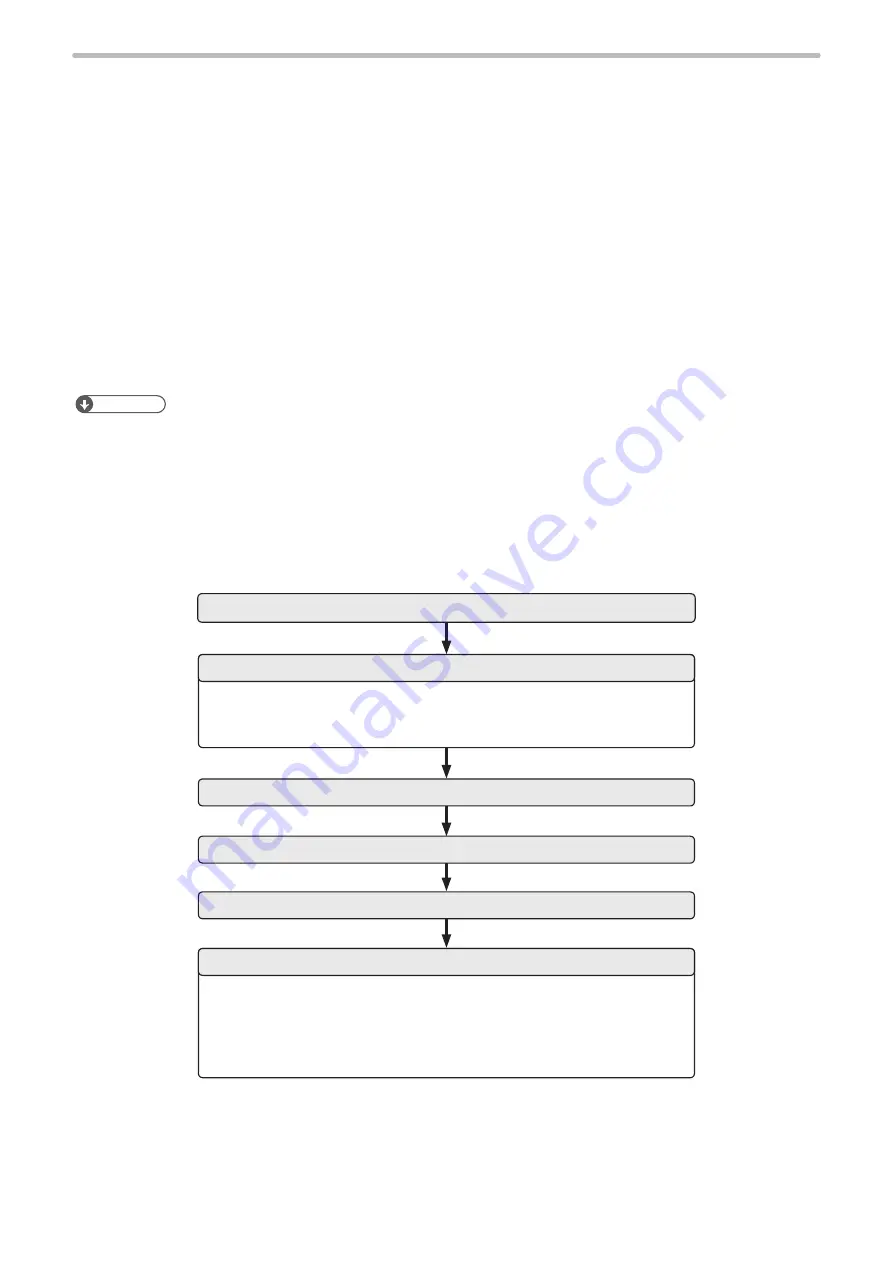 Panasonic LP-RF Series Setup & Maintenance Manual Download Page 63