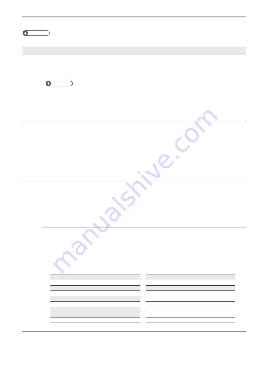 Panasonic LP-RF Series Setup & Maintenance Manual Download Page 92