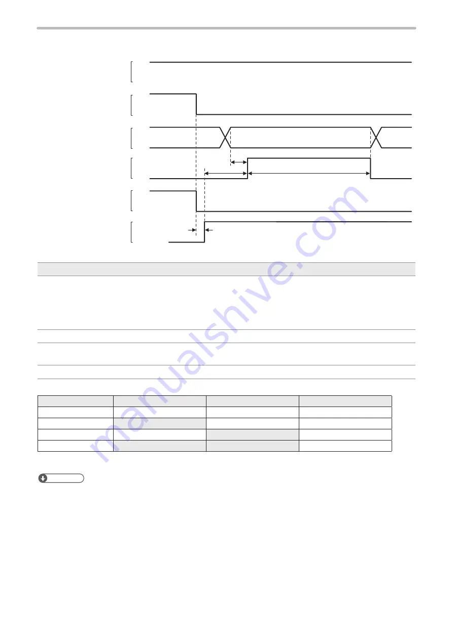 Panasonic LP-RF Series Setup & Maintenance Manual Download Page 117