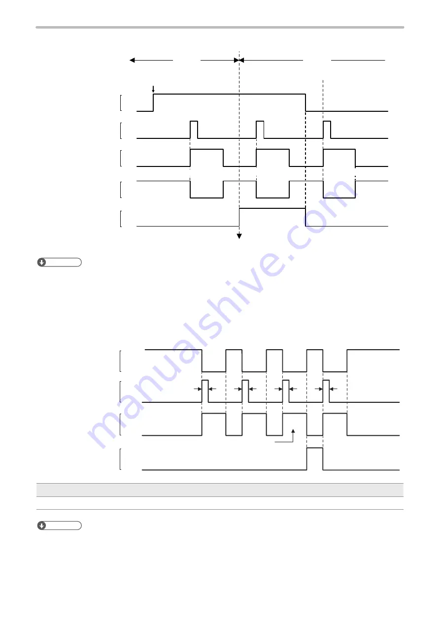 Panasonic LP-RF Series Setup & Maintenance Manual Download Page 119